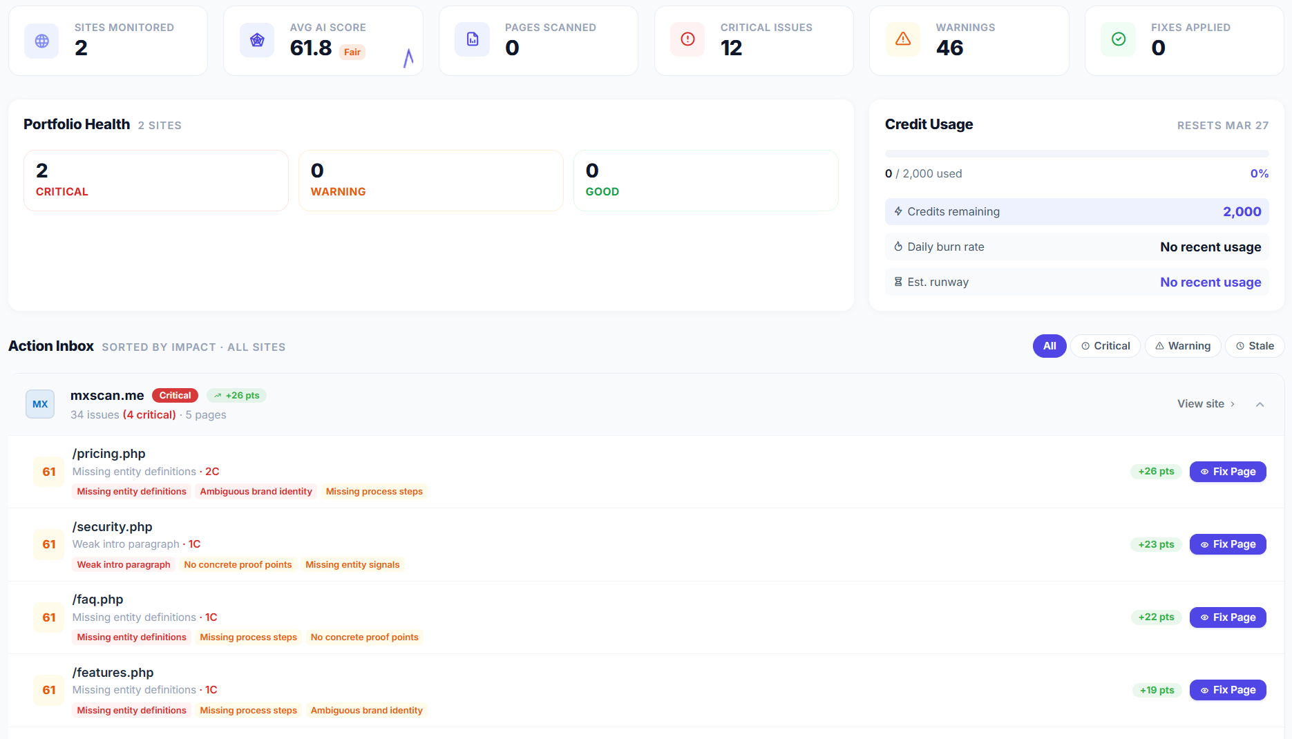 Amisora Portfolio Dashboard — sites monitored, AI scores, portfolio health, credit usage, and action inbox