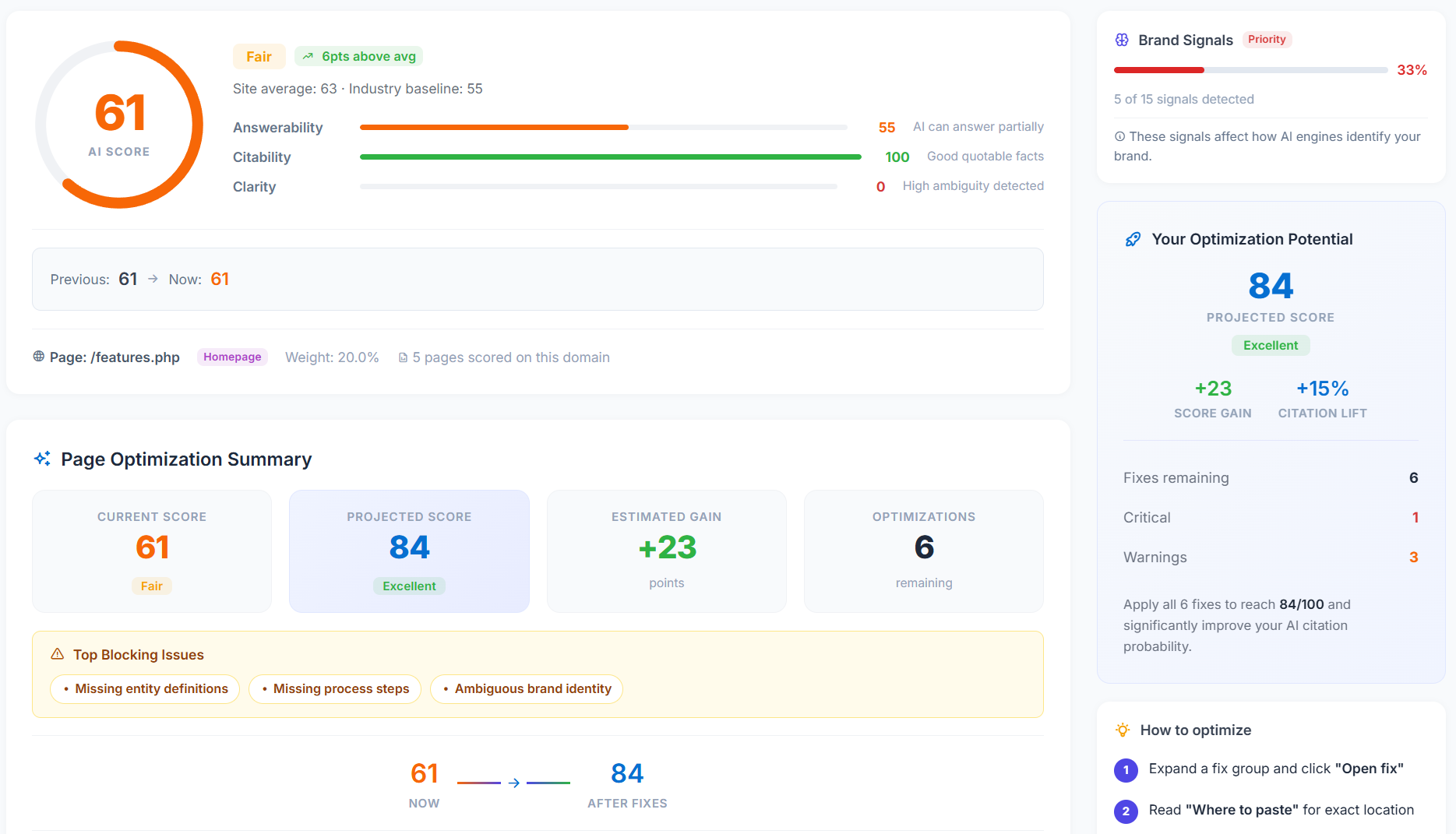 Amisora page audit — AI score circle, optimization potential, and top blocking issues